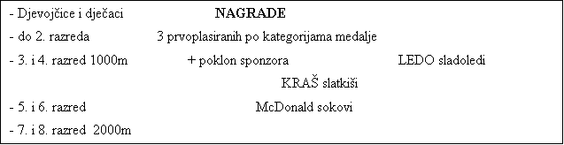 Tekstni okvir:  - Djevojice i djeaci                          NAGRADE
 - do 2. razreda                   3 prvoplasiranih po kategorijama medalje
 - 3. i 4. razred 1000m                 + poklon sponzora                               LEDO sladoledi
					                   KRA slatkii
 - 5. i 6. razred					McDonald sokovi
 - 7. i 8. razred  2000m
