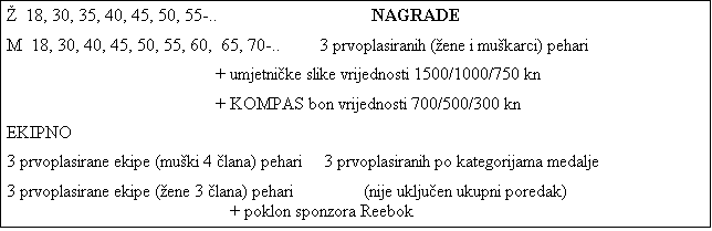 Tekstni okvir:   18, 30, 35, 40, 45, 50, 55-..			NAGRADE
M  18, 30, 40, 45, 50, 55, 60,  65, 70-..	3 prvoplasiranih (ene i mukarci) pehari
 				+ umjetnike slike vrijednosti 1500/1000/750 kn
				+ KOMPAS bon vrijednosti 700/500/300 kn
EKIPNO
3 prvoplasirane ekipe (muki 4 lana) pehari     3 prvoplasiranih po kategorijama medalje
3 prvoplasirane ekipe (ene 3 lana) pehari	          (nije ukljuen ukupni poredak)					               + poklon sponzora Reebok	
