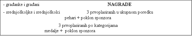 Tekstni okvir:  - graanke i graani                                                         NAGRADE
 - srednjokoljke i srednjokolci		3 prvoplasiranih u ukupnom poredku 				                             pehari + poklon sponzora
				3 prvoplasiranih po kategorijama                    				                        medalje +  poklon sponzora
