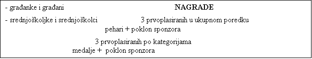 Tekstni okvir:  - graanke i graani                                                         NAGRADE
 - srednjokoljke i srednjokolci		3 prvoplasiranih u ukupnom poredku 				                             pehari + poklon sponzora
				3 prvoplasiranih po kategorijama                    				                        medalje +  poklon sponzora
